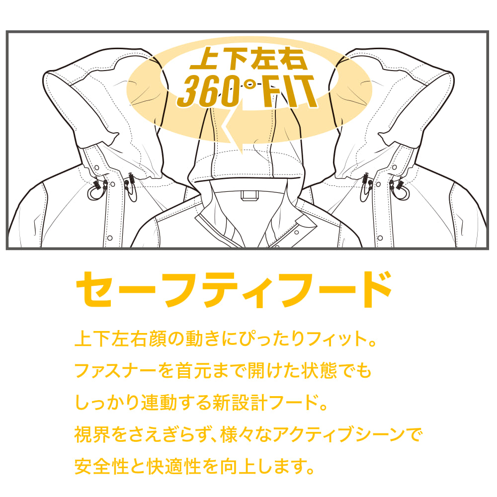 Makku Japan Dwuczęściowy Unise – Fishing Rain Suit recenzja i cena